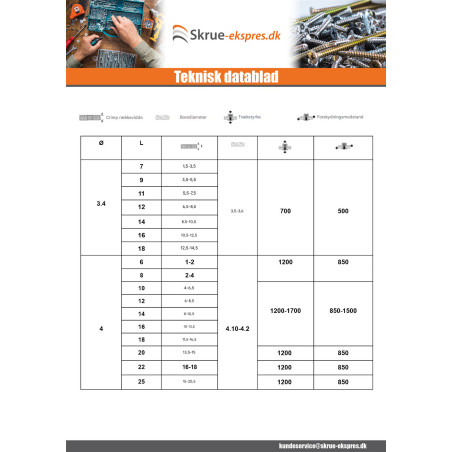 1 x Blindnitter Aluminium Tiger stål 3X8 Tykkelse stramning 3 to 5 Standard rund hoved Hvid