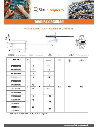 1 x Blindnitter Aluminium Tiger stål 3X20...