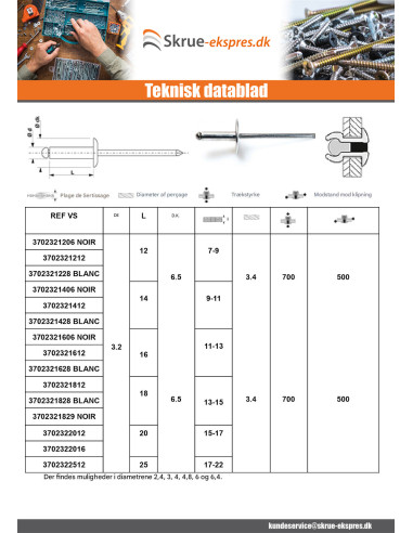 1 x Blindnitter Aluminium Tiger stål 3,2X6...