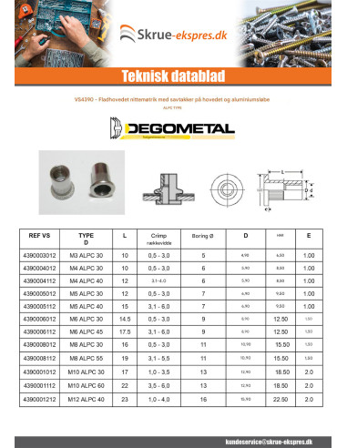 1 x Blindnittemøtrik M3X10 ALPC 30 Aluminium...