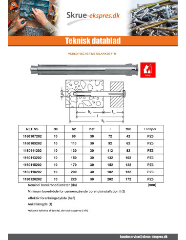 1 x Plug metalisk Fischer F10 M152