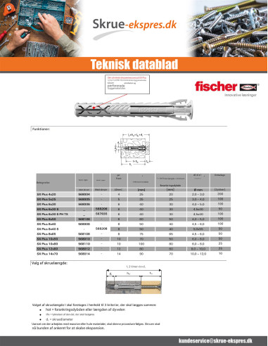 1 x Ekspansionsplug Fischer SX MERE 10X80 Nylon