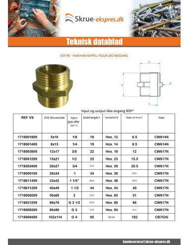 1 x Dobbeltnippel FIG 280 Mand / Mand 12x17...