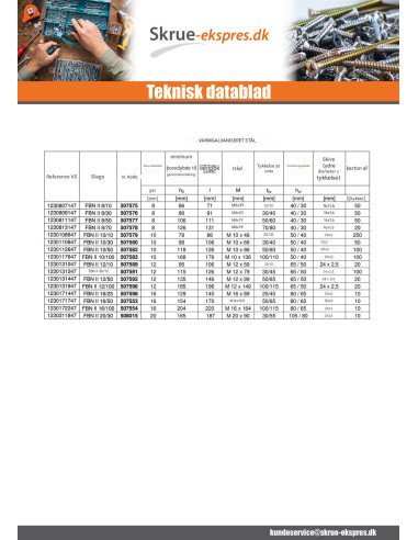 1 x Fischer Anker FISCHER FBN II 16X170 Gevind...