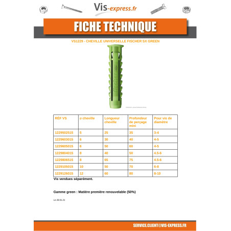 1 x Plug Fischer SX GRØN 5X25