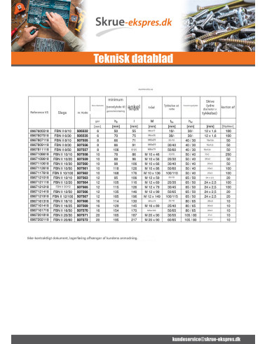 1 x Fischer Anker FISCHER FBN II 8X111 Gevind...