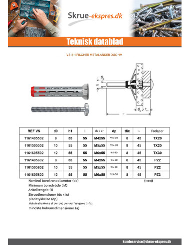 1 x Plug metalisk Fischer DUOHM 5X55 TX