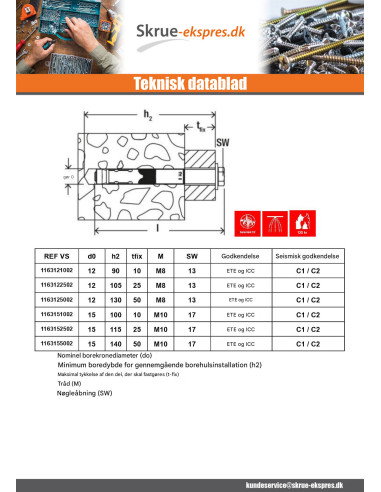 1 x Plug Stål Fischer FH II 12/50 S