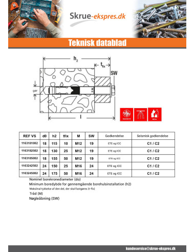 1 x Plug Stål Fischer FH II 15/25 S