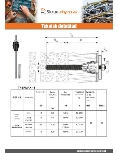 1 x Afstandsmontage THERMAX Fischer 12/110 M12...