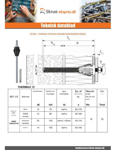 1 x Afstandsmontage THERMAX Fischer 16/170 M12...