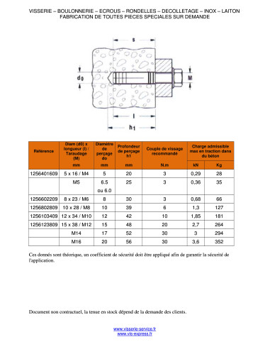 1 x Plug Messing 5X16 M4