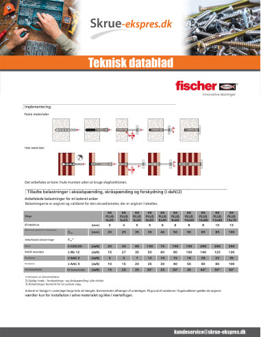 1 x Ekspansionsplug Fischer SX MERE 12X60 Nylon