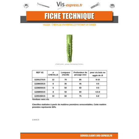 1 x Plug Fischer Brugeroplevelse GRØN 10X60