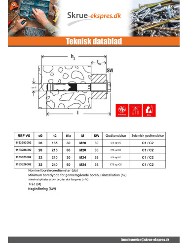 1 x Plug Stål Fischer FH II 24/25 S