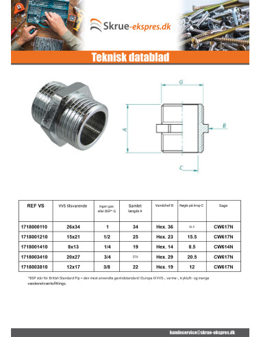1 x Dobbeltnippel FIG 280 Mand / Mand 102x114...