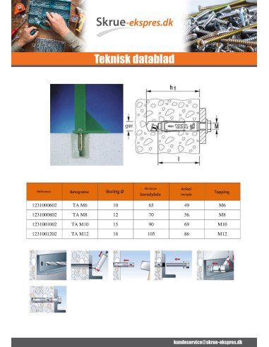 1 x Plug metalisk Fischer TAM12 M12X86...