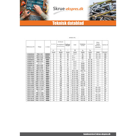 1 x Fischer Anker FISCHER FBN II 8X81 Gevind 49 elforzinket stål