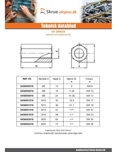 1 x Forbindelsesstykke Sekskantet Rustfrit stål...
