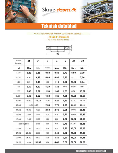 1 x Skiver flad M18X32X3 Z Rustfrit stål A2