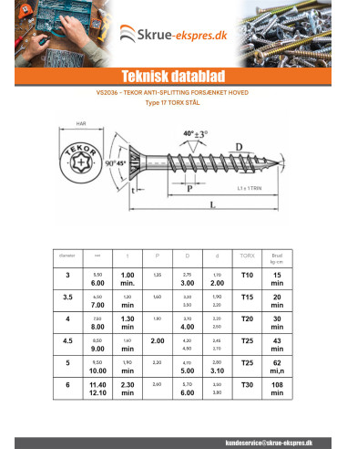 1 x TEKOR skruer trØ og spØnplader forsænket...