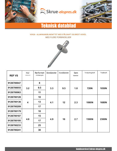 1 x Blindnitter Aluminium Tiger stål 4X10 stort...