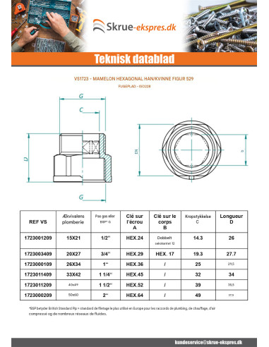 1 x Mamilo hexagonal Figura 529 para junta...