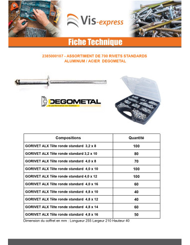 1 x Udvalg 700 Nitte GORIVET ALX Aluminium...