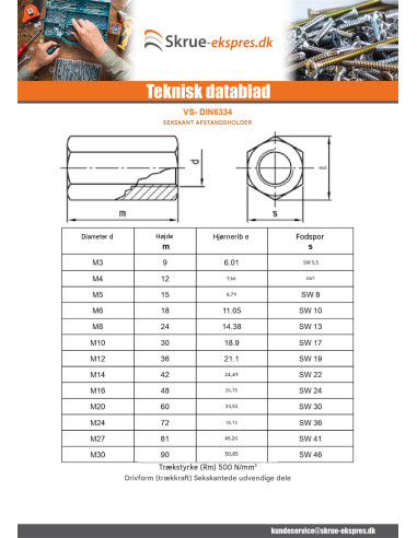 1 x Gevindmuffe Sekskantet M36X108 flad 55...
