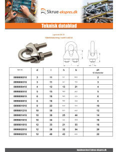 Kabelklemme Rustfrit stål A4 Sort for Blødt kabel af... 2